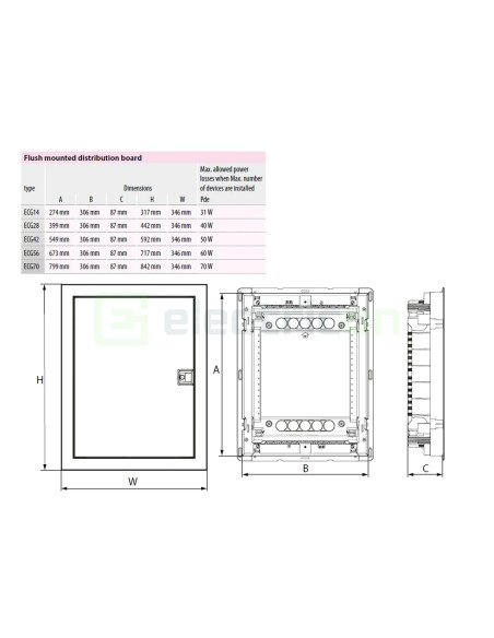 Tablou combo, incastrat, 70 module, IP30, ETI, 001100231