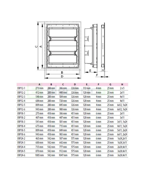 Tablou de plastic 5x18 module Incastrate cu usa metalica, cu plastroane IP40, ERP18-5, ETI 001101216 - Electricon.ro