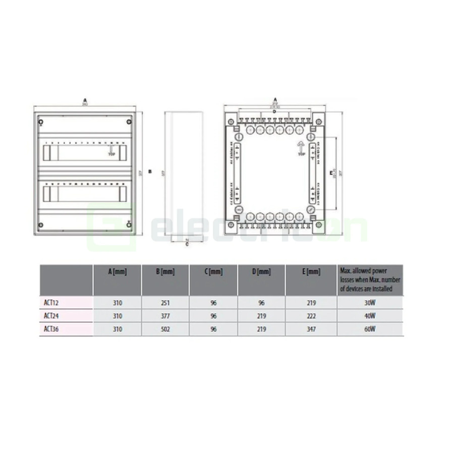 Tablou de sigurante,plastic,aplicat 12 module, IP40,ACT12PT, ETI, 001100240 - Electricon.ro