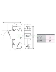 Separator fuzibil (soclu) 2