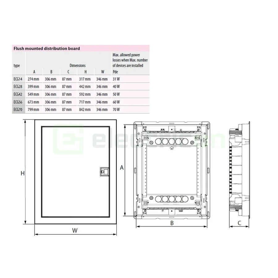 Tablou multimedia, încastrat, 14 module (1x14), ușă albă, IP30, ECG14MEDIAPO, ETI, 001101189