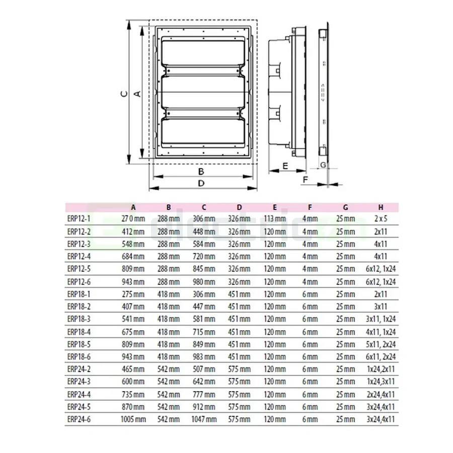 Tablou sigurante 36 module, 2x18 module incastrat, cu plastroane, IP40, ERP18-2, ETI, 001101210 - Electricon.ro