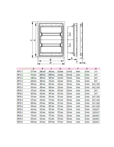 Tablou sigurante 36 module, 2x18 module incastrat, cu plastroane, IP40, ERP18-2, ETI, 001101210 - Electricon.ro