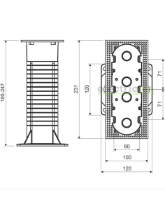 kopos-doza-multipla 2