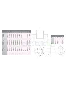 Siguranta fuzibila MPR fără izolație 2
