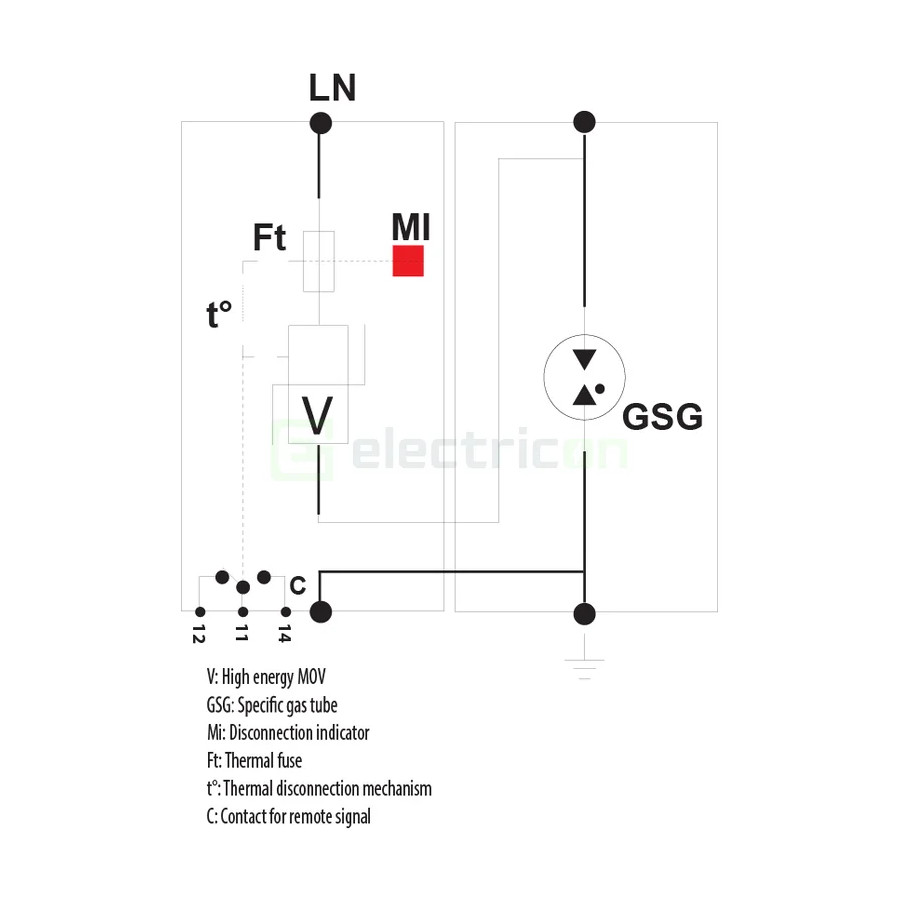 Descarcator SPD 1P T12 ETI 002442903 - Electricon.ro