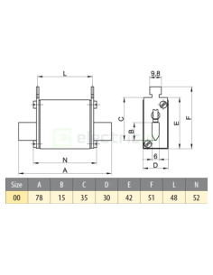 Siguranta fuzibila NH00 2