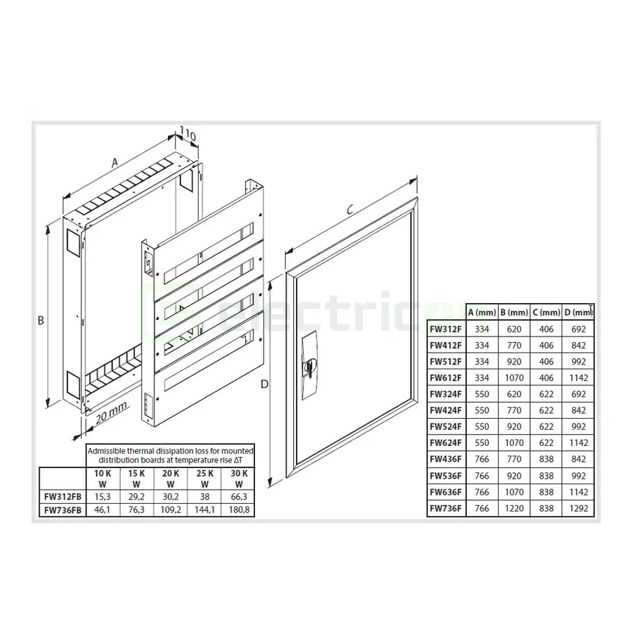 Tablou electric, incastrat, metalic, cu plastroane, 250 module, 7x36M, IP30, FW736F, Hager - Electricon.ro
