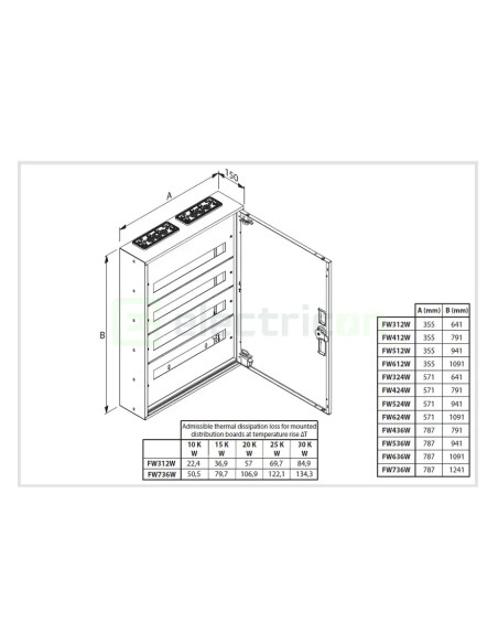 Tablou aparent, usa opaca, 144 module, 6x24 M, cu plastroane, IP30, Hager, FW624W - Electricon.ro