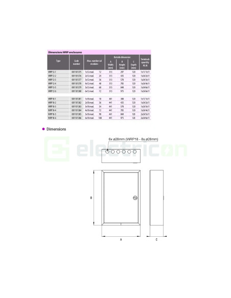 Tablou sigurante montaj aparent din metal 12 module, WRP12-1, ETI, 001101375 - Electricon.ro