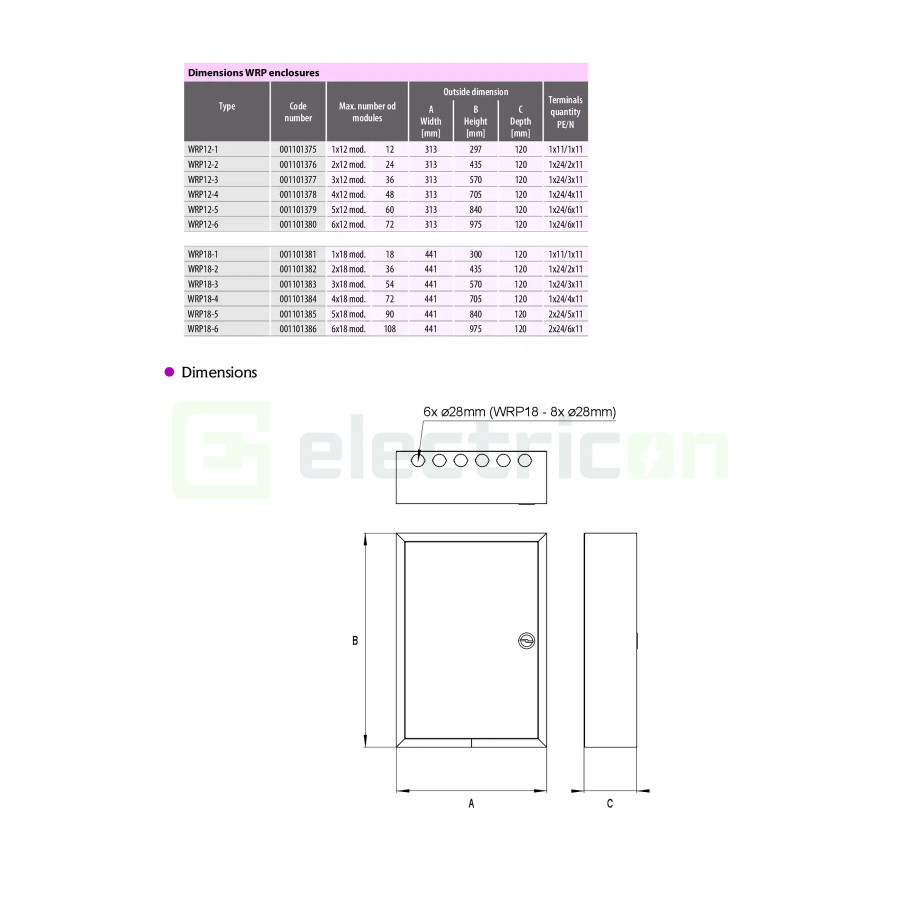 Tablou sigurante montaj aparent din metal 36 module, WRP12-3, ETI, 001101377 - Electricon.ro