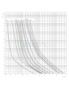 eti-siguranta-pv-1000v 2