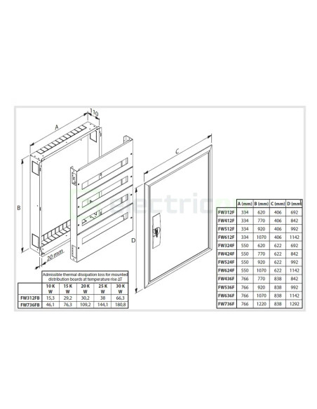 Tablou electric, metalic, 216 module, 6x36, cu plastroane, IP30, Hager, FW636F - Electricon.ro