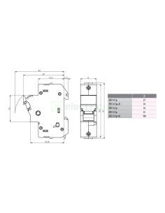 Separator fuzibil (soclu) 2