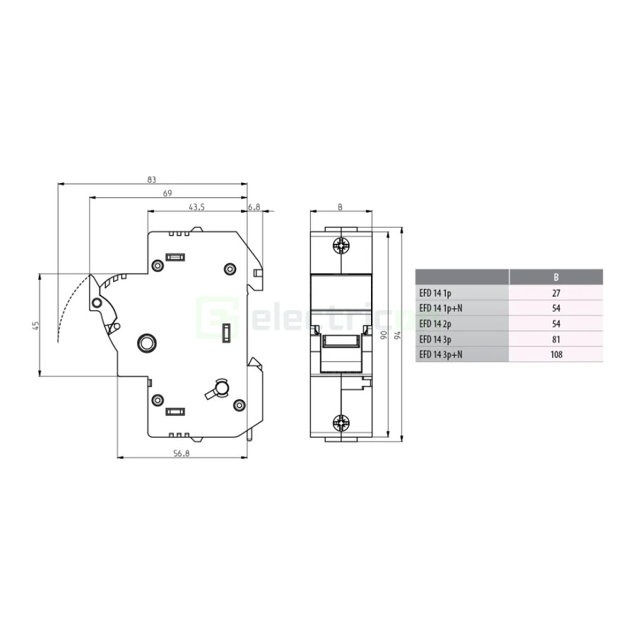 Siguranta fuzibila cilindrica fotovoltaica, DC, 1000V, CH10x38, 13A, ETI, 002625078