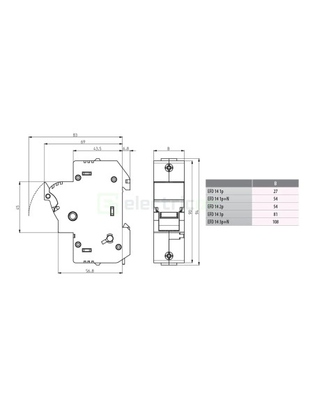 Siguranta fuzibila cilindrica fotovoltaica, DC, 1000V, CH10x38, 13A, ETI, 002625078