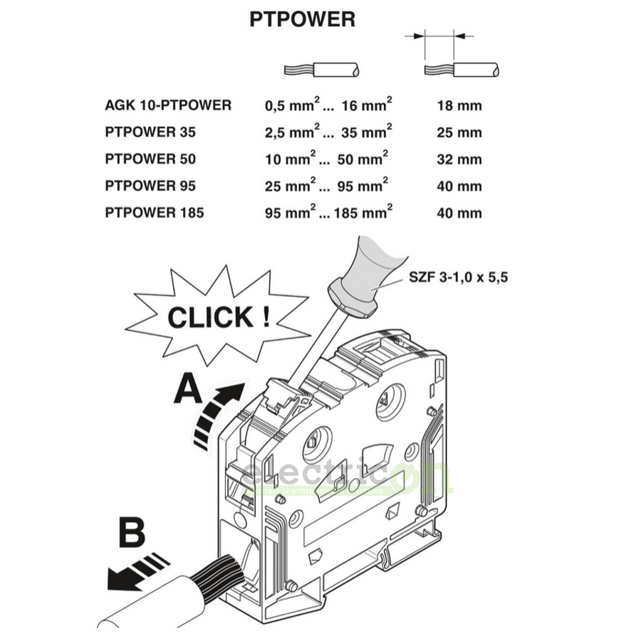 Bloc distribuție 35 mm² Bloc distributie 35 mm², 10 conexiuni, gri-albastru-galben-verde – montaj rapid și sigur în aplicații el