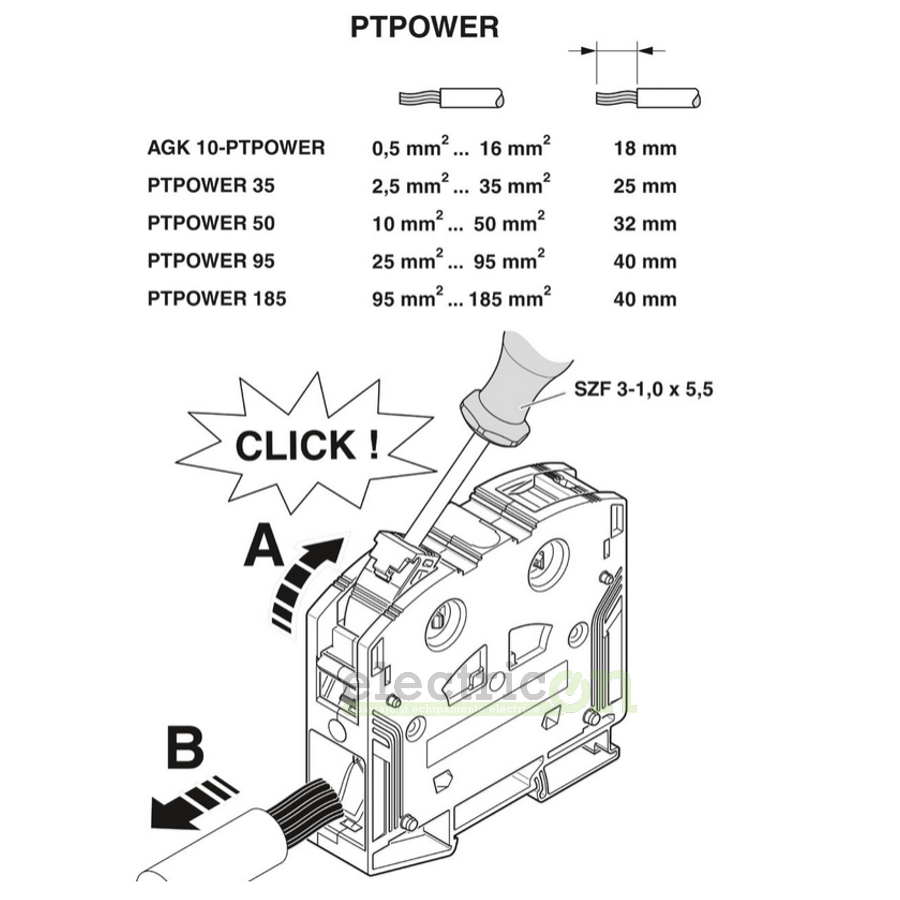 Bloc distribuție 50 mm² Bloc distributie 50 mm², 10 conexiuni, gri-albastru-negru-galben – montaj rapid și sigur în aplicații el