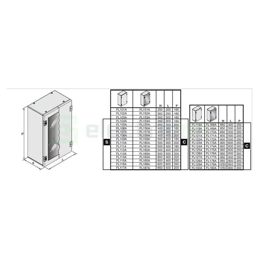 Dulap metalic 500x300x200mm, IP65, Hager, Orion+, FL160A - Electricon.ro