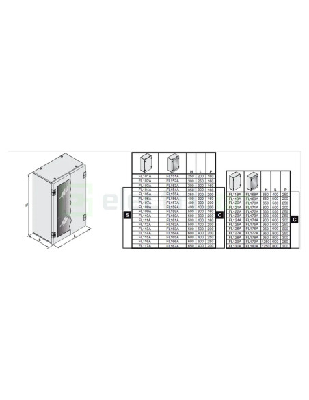 Dulap metalic 500x300x200mm, IP65, Hager, Orion+, FL160A - Electricon.ro