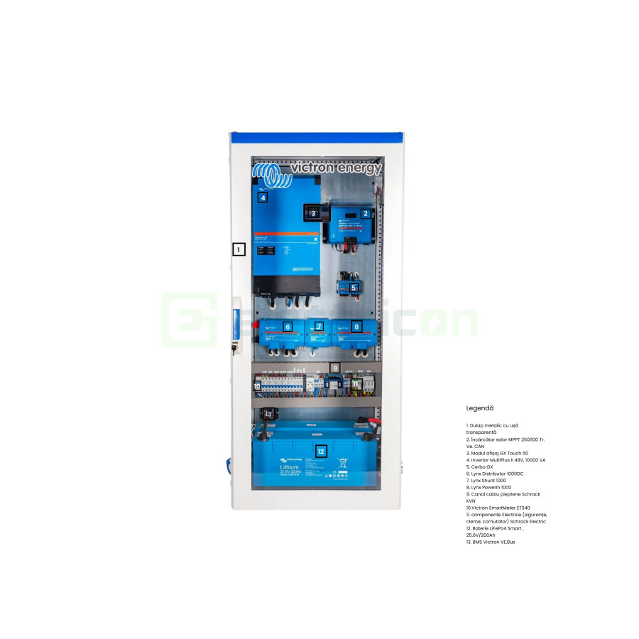 Dulap electric de tip Rack Trifazat 5KVA - 10kWh , S17107