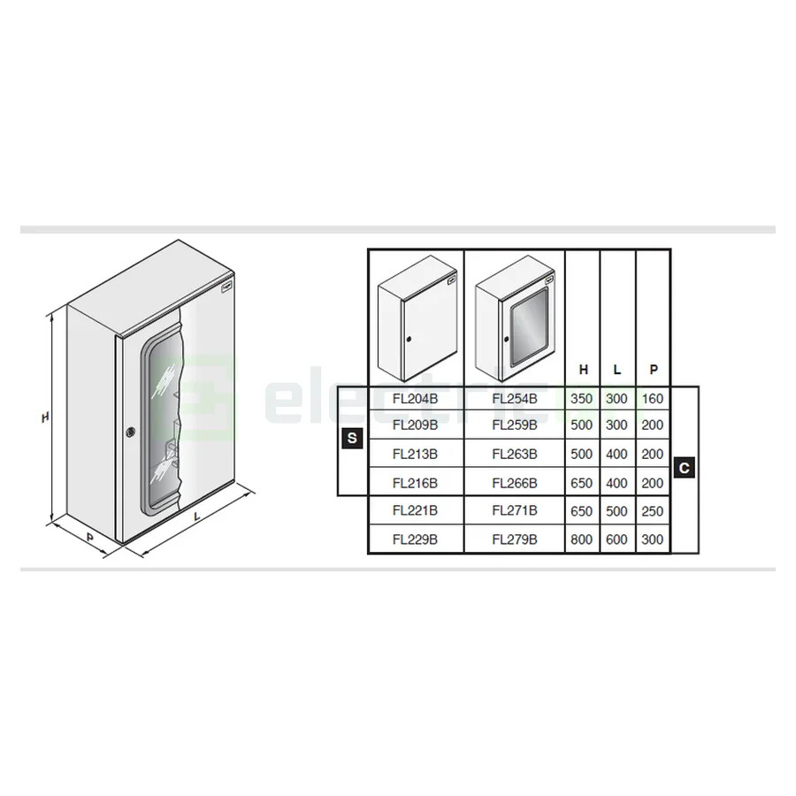 Dulap poliester, 500x300x200mm, IP66, 36 module, 3x12, Hager, Orion+, FL209B - Electricon.ro