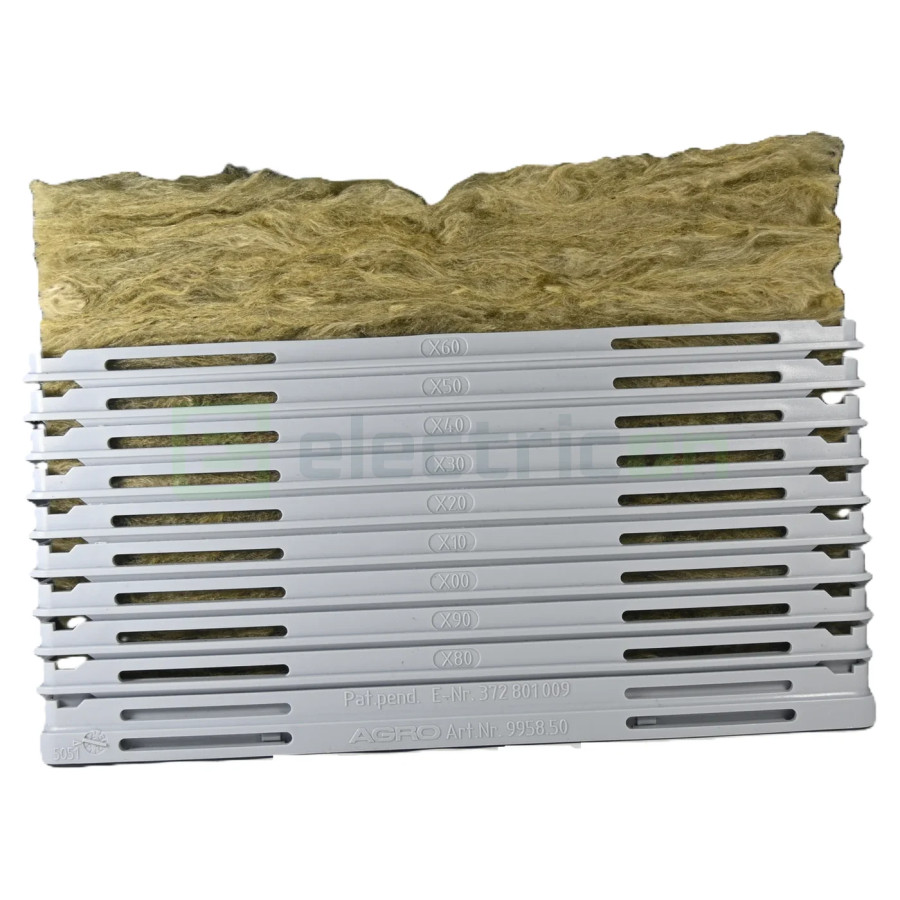 kaiser-produs-industrial