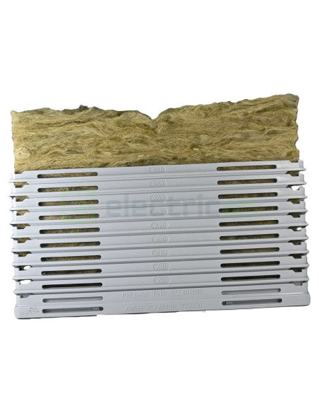 kaiser-produs-industrial