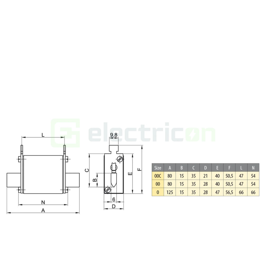 Separator fuzibil – schimb rapid al cartușelor