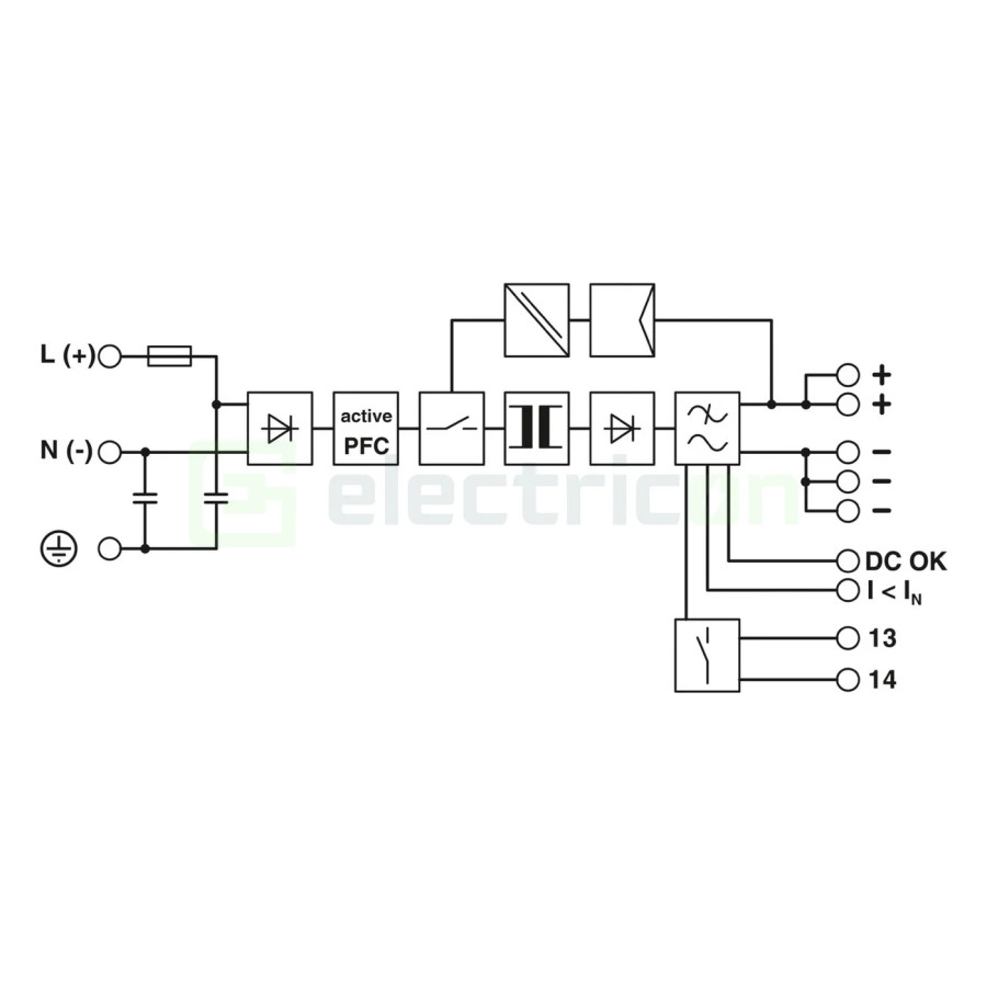 QUINT-PS/1AC/24DC/20 