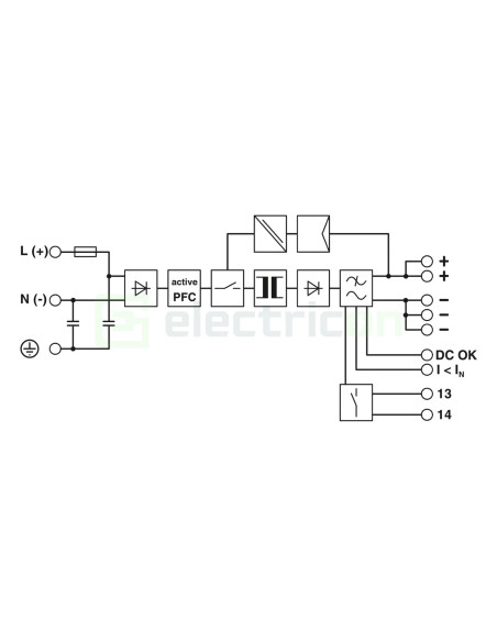 QUINT-PS/1AC/24DC/20 
