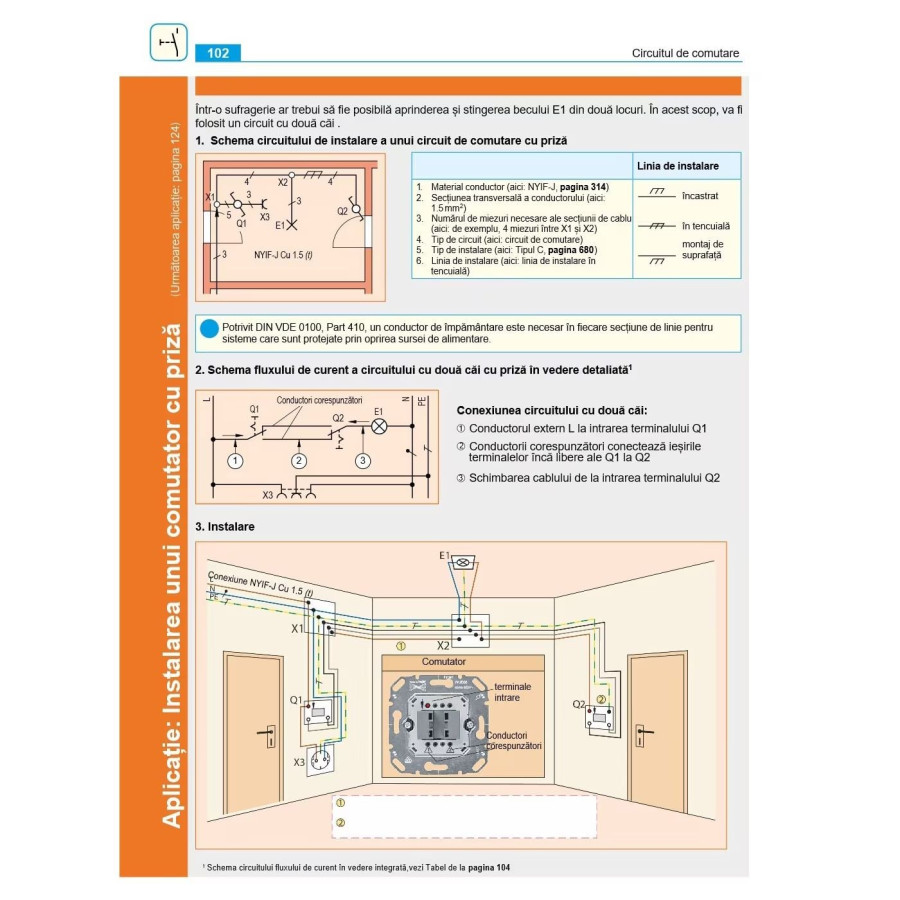 Manualul Electricianului (varianta 2025) , Editura Xmeditor, varianta fizică - Electricon.ro