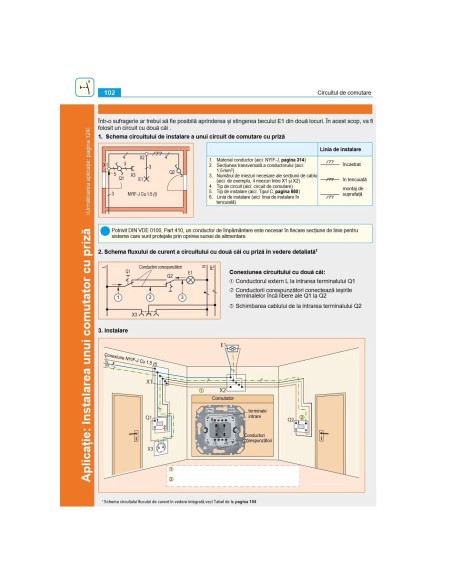 Manualul Electricianului (varianta 2025) , Editura Xmeditor, varianta fizică - Electricon.ro