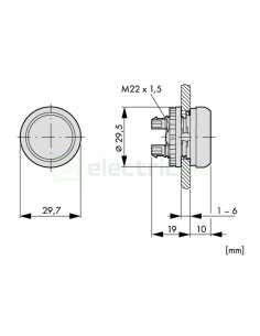 schrack-produs-industrial 2