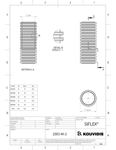 copex tub corugat flexibil Kouvidis SIFLEX IAS 16mm 320N gri 100m 2003916