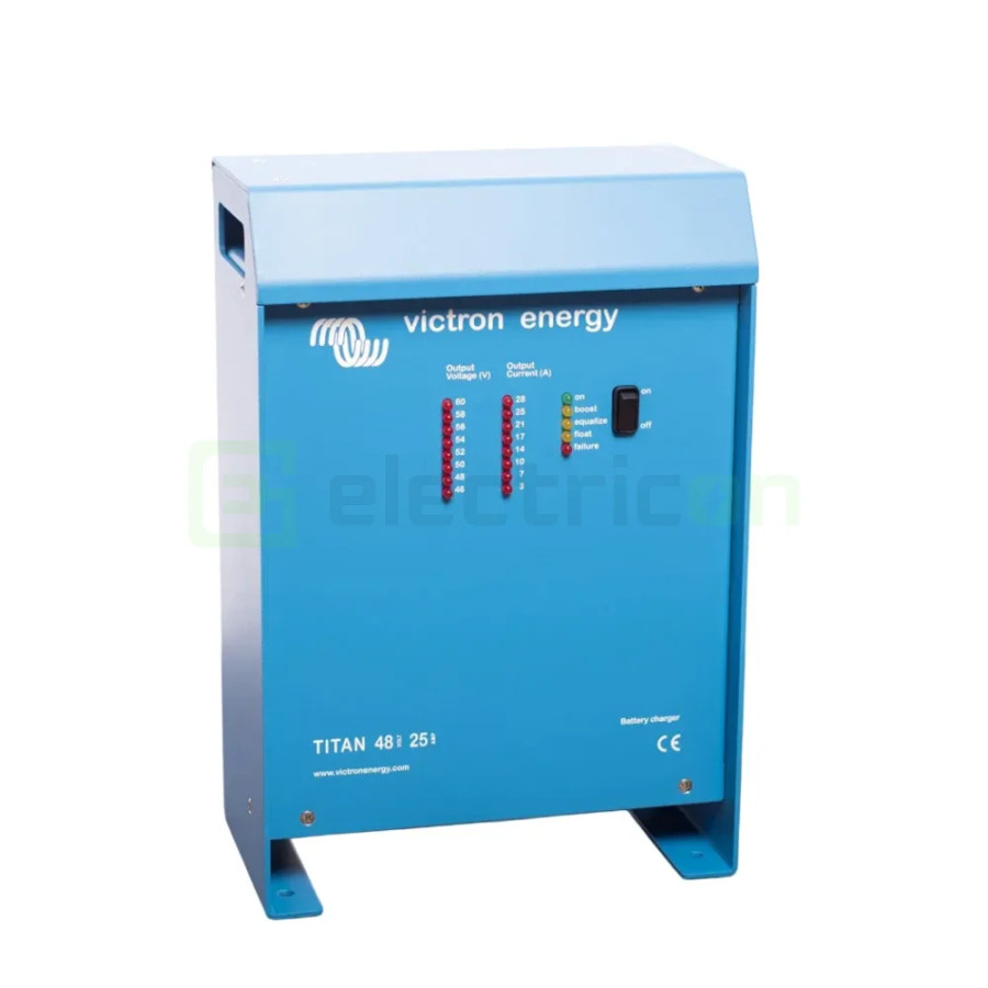 Incarcator de retea Skylla-TG 48 25 (1+1)