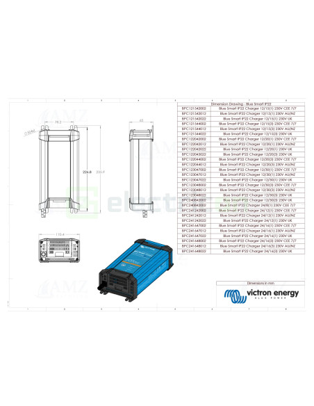 Incarcator de retea Blue Smart IP22 Charger 24 8 (1)