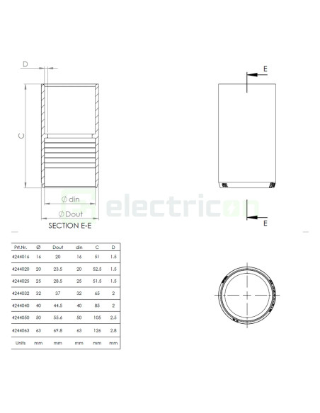 Mufa cuplaj copex alb MEDISOL AM 25mm 4244025 Kouvidis