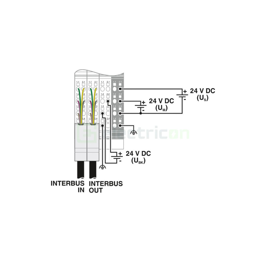 Cuplaj magistrală INTERBUS 500kbps IP20 Phoenix Contact 2861580