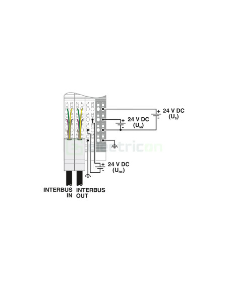 Cuplaj magistrală - INTERBUS - IP20, conectori Inline - Phoenix Contact 2861580