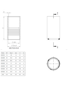 Mufa conductor compatibil cu Copex-uri Kouvidis Gama Medisol AM , alb, IP65 - Electricon.ro 2