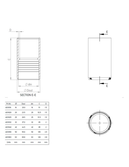 Mufa conductor compatibil cu Copex-uri Kouvidis Gama Condur ISR, gri, IP65 - Electricon.ro