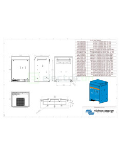 Invertor cu charger 24V 3000VA Quattro 24 3000 70-50 50 2