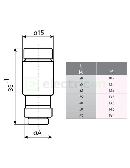 Siguranță Fuzibilă D02 35A ETI gG 400V 002212003