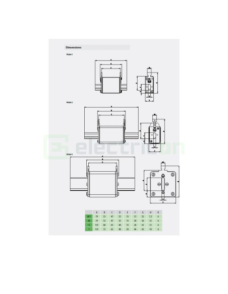Siguranță fuzibilă MPR NH1 fotovoltaică gBat 250A/80VDC 50kA - ETI 004110096