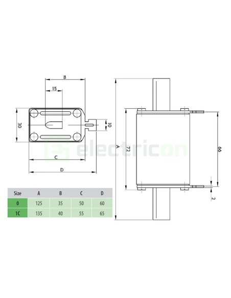 Siguranță fuzibilă MPR NH1C fotovoltaică gPV 125A/1000VDC 20kA - ETI 004110378