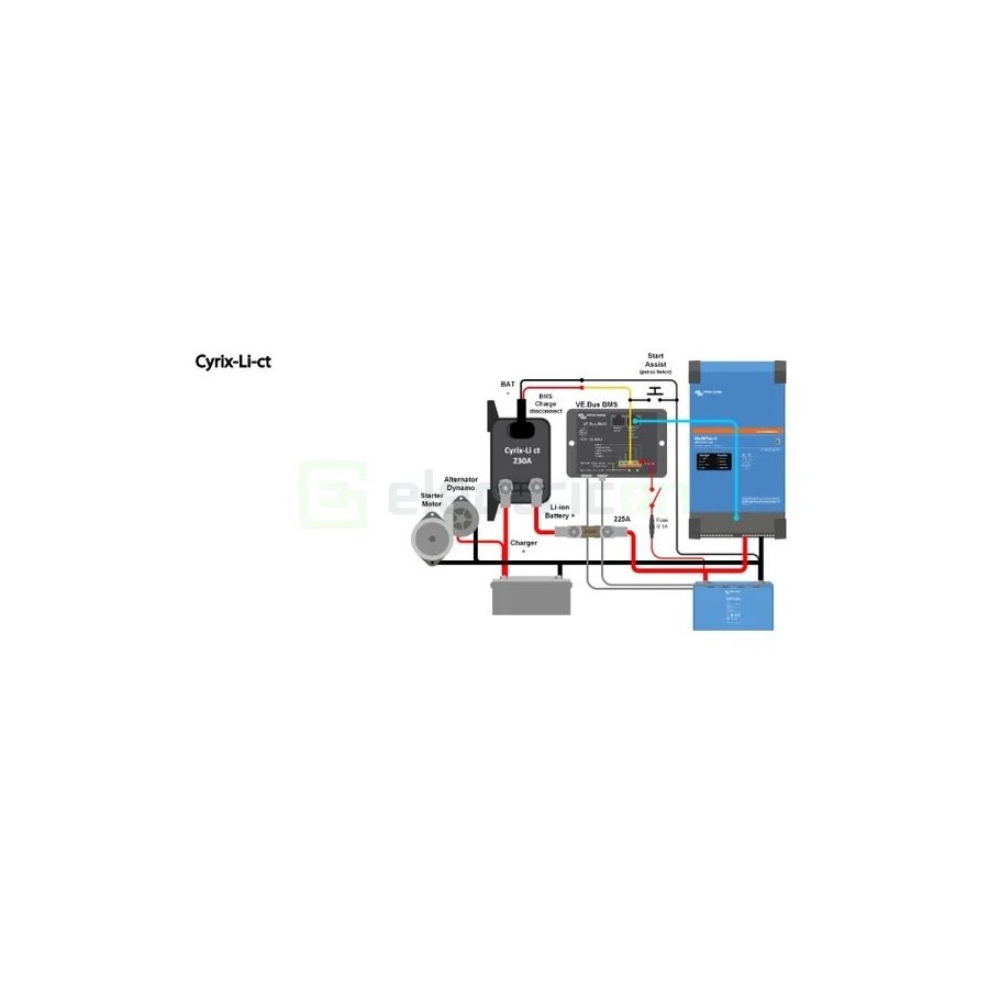 Combinator inteligent de baterii - Cyrix-Li-ct 12/24V-230A - Victron Energy CYR010230412