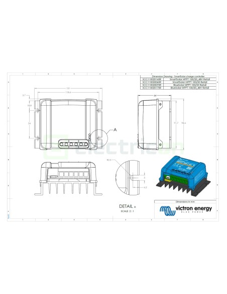 Încărcător solar MPPT - BlueSolar 100/20 -Victron Energy SCC110020170R