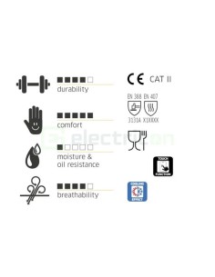 Mănuși de lucru -  răcoroase tricot+nylon 8/M - Gebol 709376_T 2