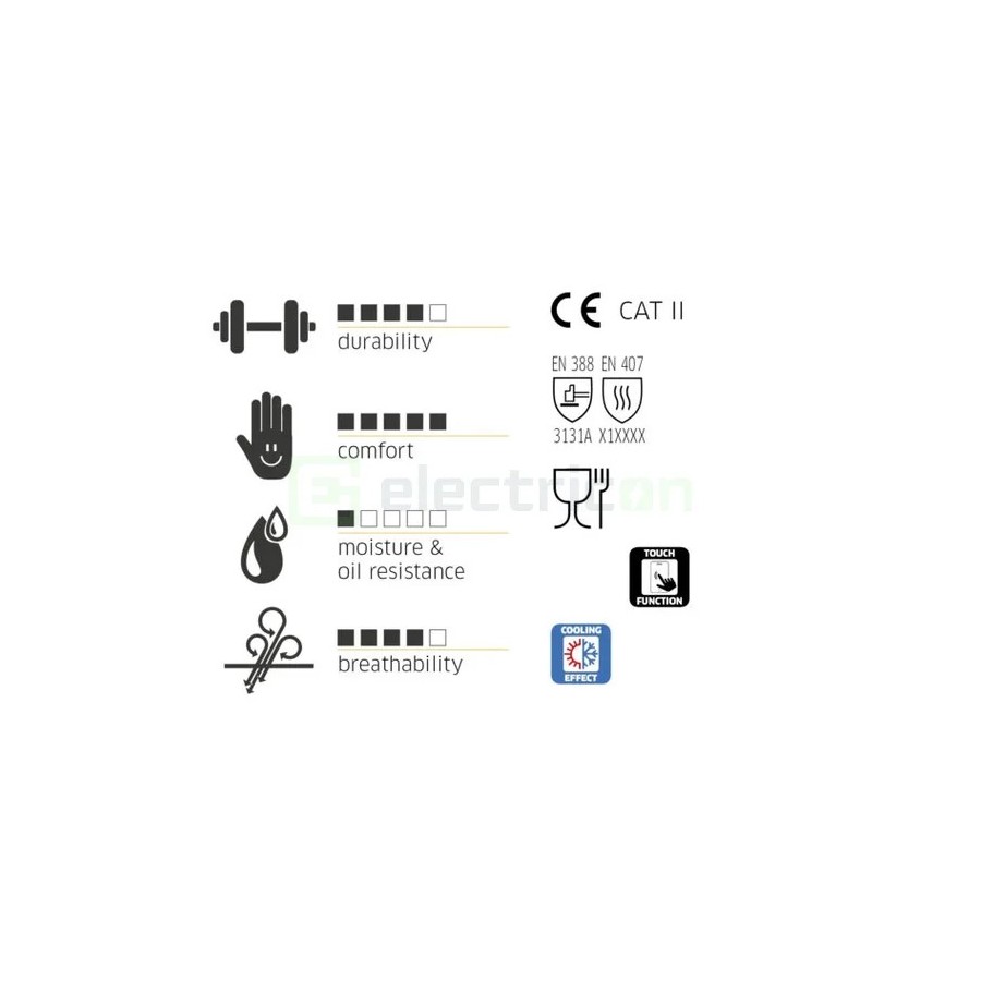 Mănuși de lucru -  răcoroase tricot+nylon 8/M - Gebol 709376_T